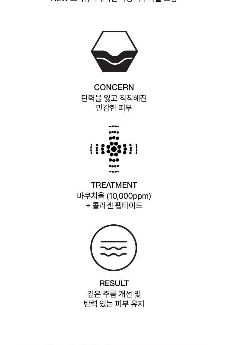 [슬로우에이징/탄력크림] 닥터자르트 프리쥬비네이션 퍼밍 바쿠치올 크림 50ml 상세페이지 2